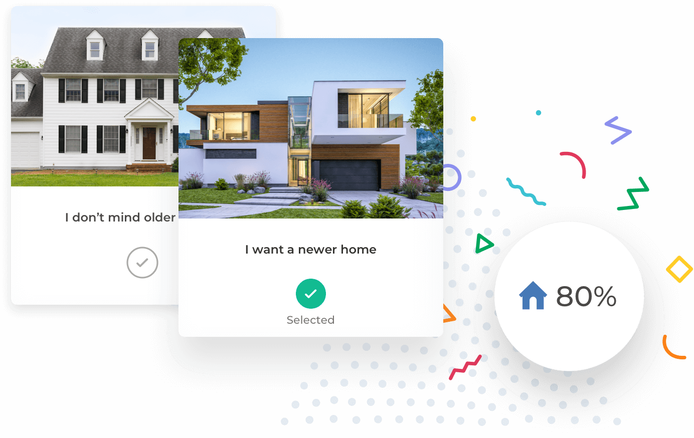 OneHome™ | Browse Properties, Get Quotes & More