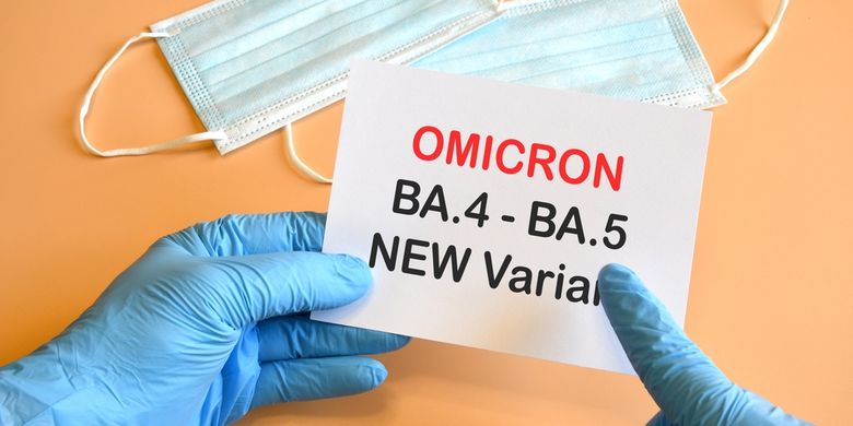 Kasus Subvarian BA.4 dan BA.5 Banyak Dialami Orang Usia Produktif, Ini  Penjelasannya Halaman all - Kompas.com