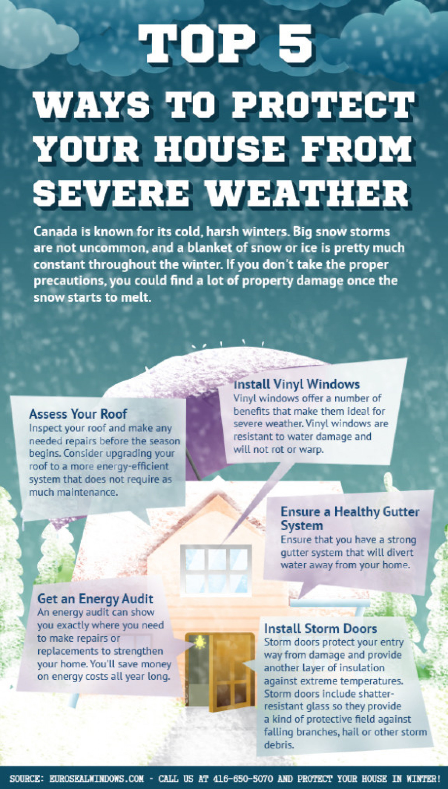 Top 5 Ways to Protect Your House from Severe Weather | Visual.ly
