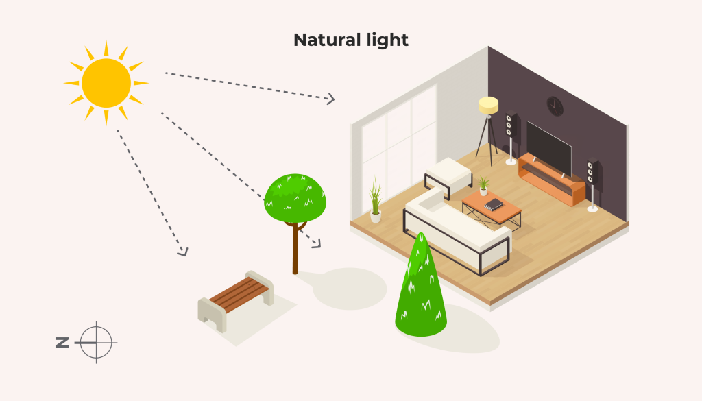 How To Design A Home? 6 Steps To Design Your Dream Home | Foyr