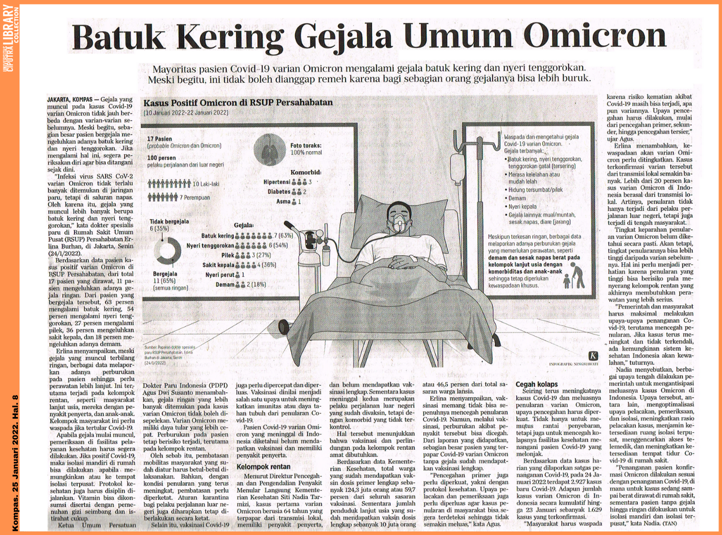 Batuk Kering Gejala Umum Omicron. Kompas. 25 Januari 2022. Hal. 8 - Library