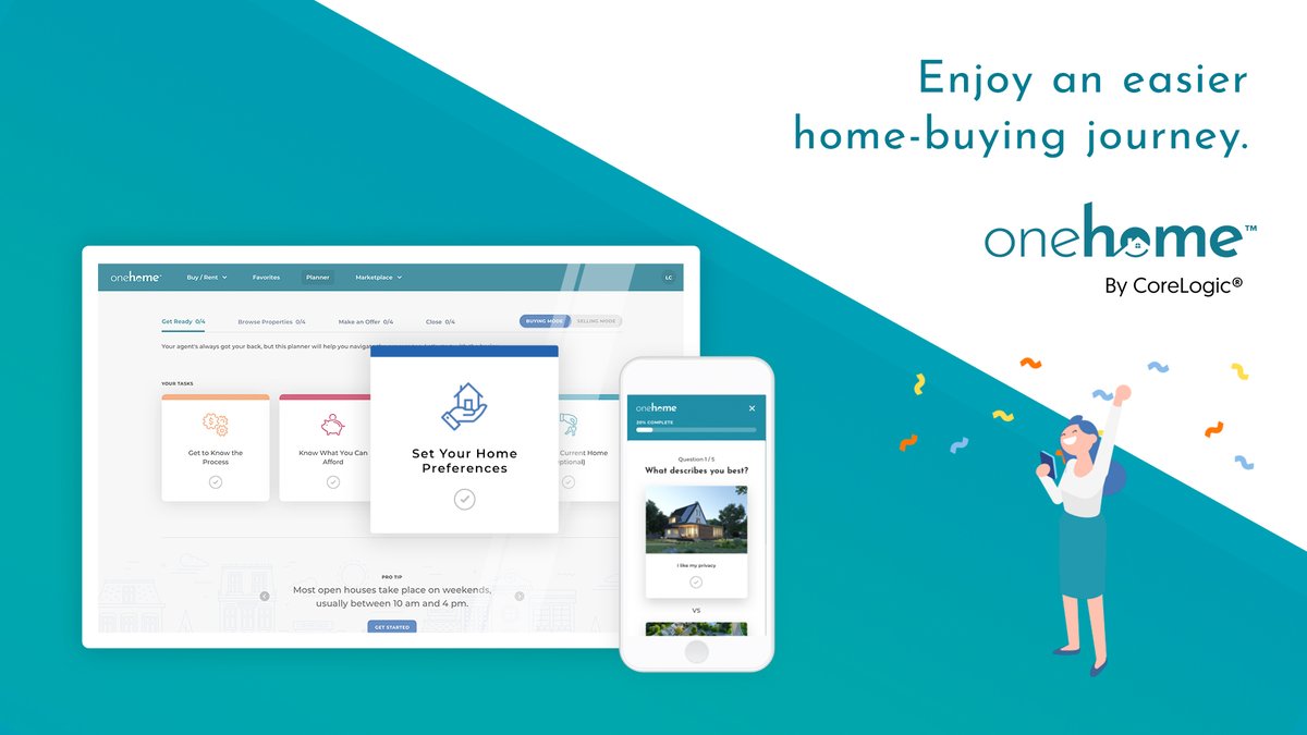 CoreLogic on Twitter: 