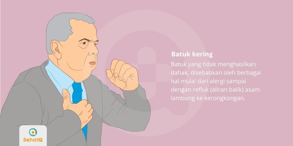 Batuk Kering | Tanda dan Gejala, Penyebab, Cara Mengobati, Cara Mencegah