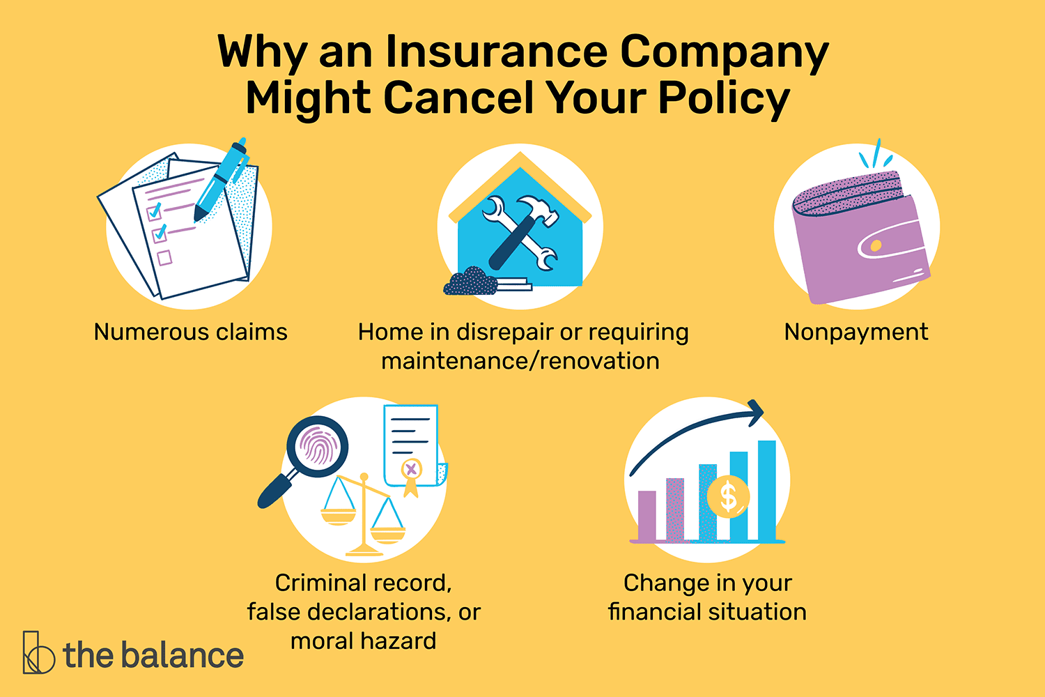 5 Reasons an Insurance Company Could Cancel Your Policy