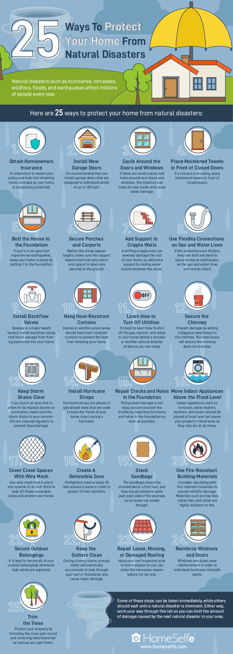 25 Ways To Protect Your Home From Natural Disasters - HomeSelfe