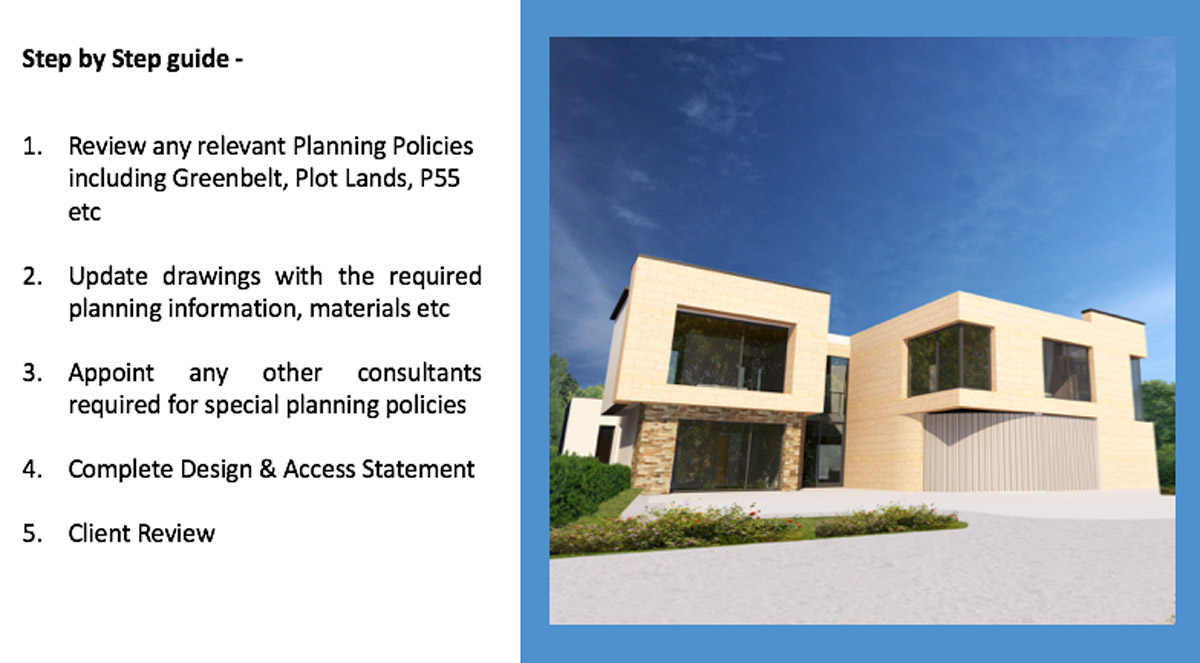 Home Design: A Step-By-Step Guide To Designing Your Dream Home - Allan  Corfield Architects